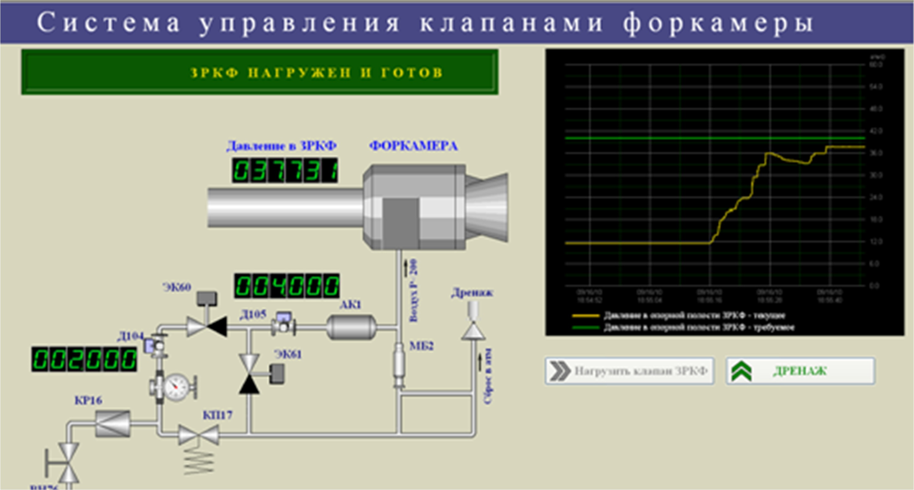 Продукция