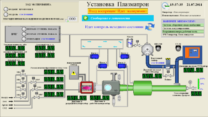 Управление установками